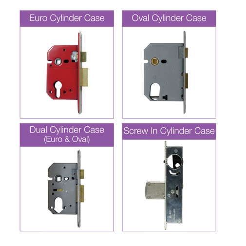 How to measure a Cylinder Lock Case Lock Shop Direct